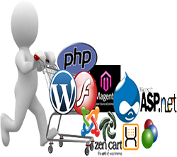 Web Development United Kingdom Ecommerce Web Sites United Kingdom